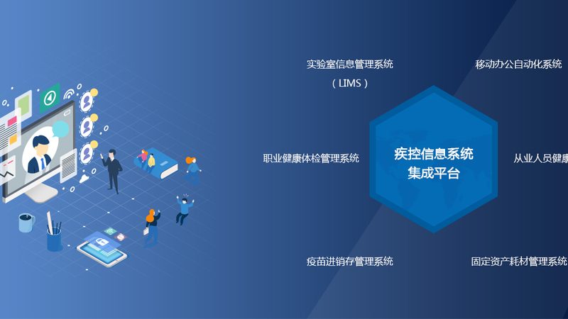 目前市场上针对老年人的体检套餐种类繁多，大致可以分为以下几类：