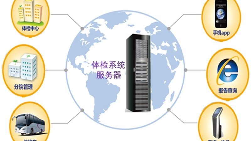 成都家族遗传病史防癌体检哪里好